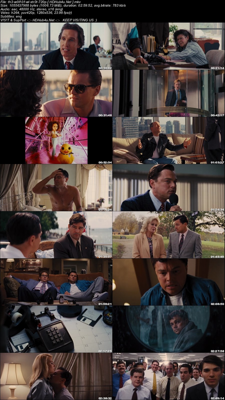The Wolf of Wall Street 2013 English Movie 720p BluRay Esubs 1GB Download