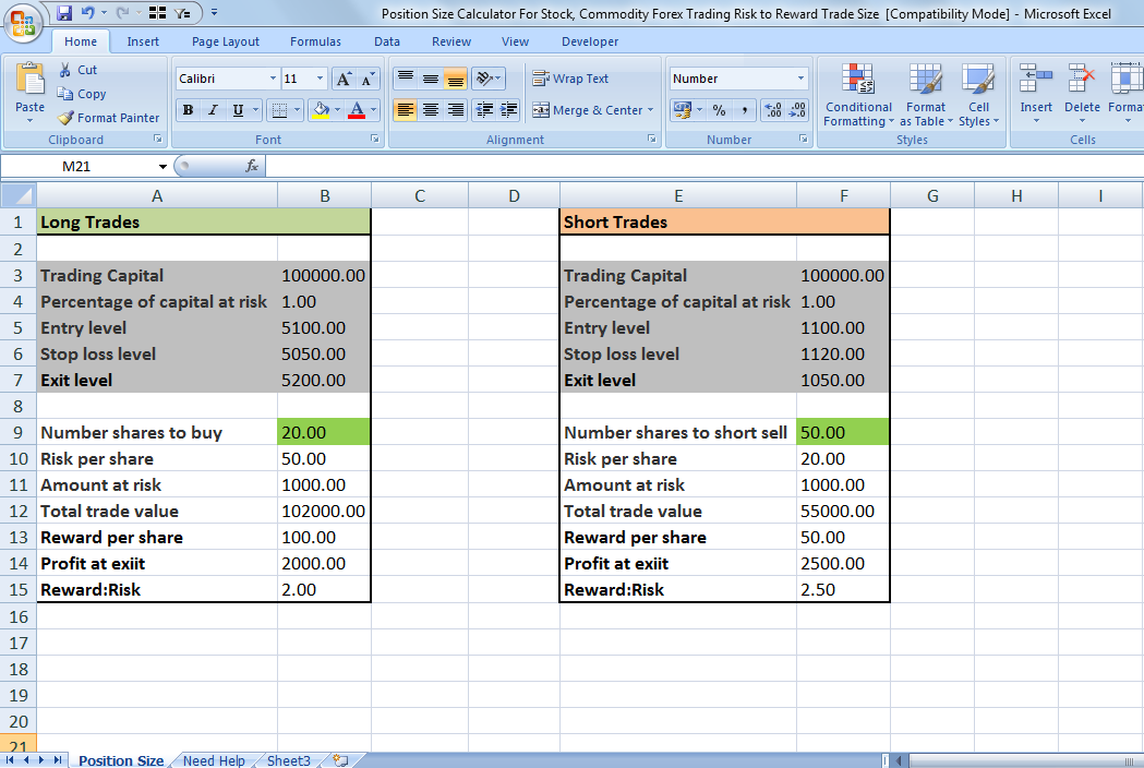 Forex risk calculator spreadsheet