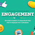 HOW TO GROWTH HACK YOUR SOCIAL MEDIA ENGAGEMENT? #INFOGRAPHIC