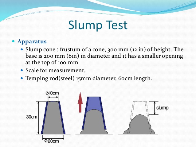 civil engineering exams guru slump test for concrete civil engineering exams guru slump test for concrete