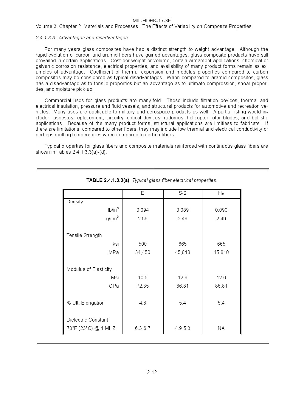 Cement Quality COMPOSITE MATERIALS HANDBOOK