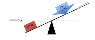 aid-chart2.jpg