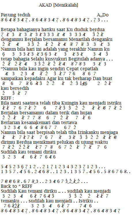Lirik Lagu Bila Nanti Saatnya Tlah Tiba