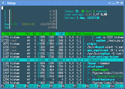 Linux System Monitoring