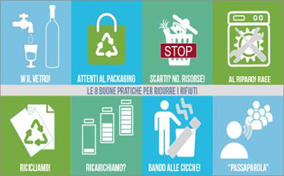 come-ridurre-i-rifiuti-domestici-ENEA-buone-pratiche