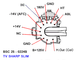 Data Pin Out Flyback BSC 25 - 0224B TV SHARP SLIM