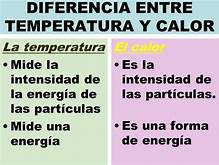 Diferencia entre la Temperatura y el Calor