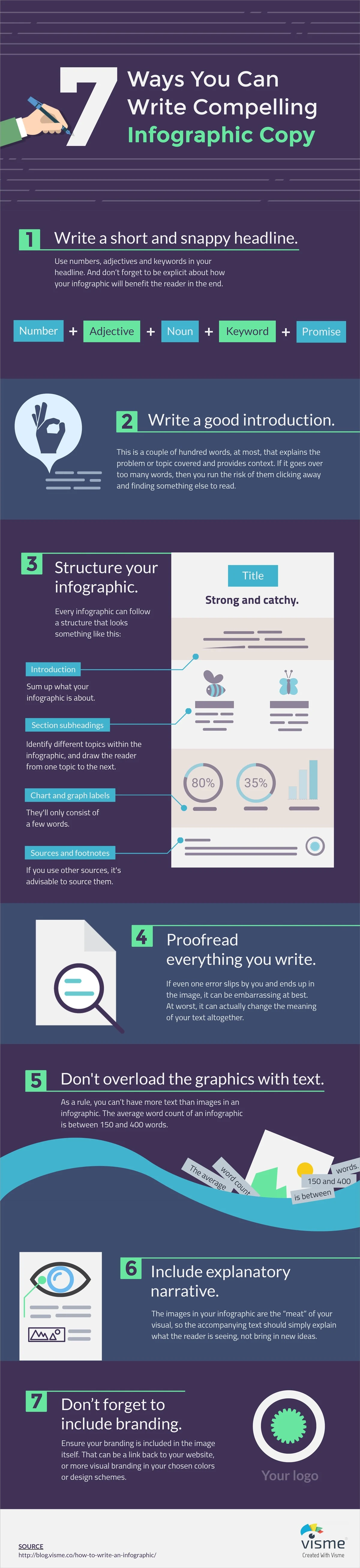 7 Ways You Can Write Compelling Infographic Copy - #Infographic