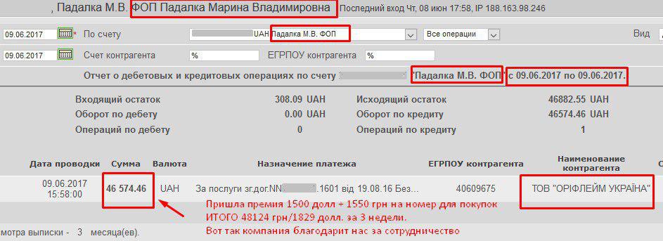 фоп июль. свидетельство единого налога. свидетельство фоп украины. регистрационный флп. фоп дошкольного образования 2023.