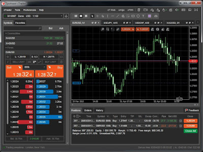 7 Best Forex Trading Software 2018 Thetradingforex Com - 