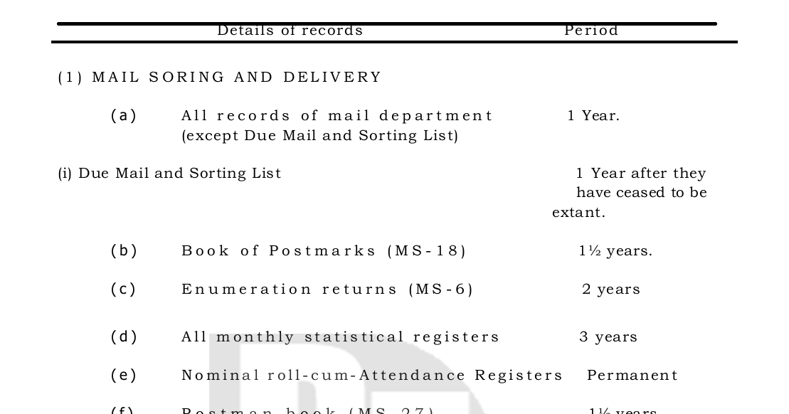 PERIOD OF PRESERVATION OF RECORDS IN DOP