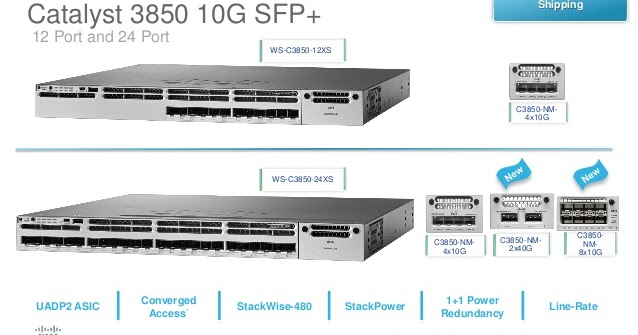 Questions and Answers about Cisco 3850 Switches - Route XP