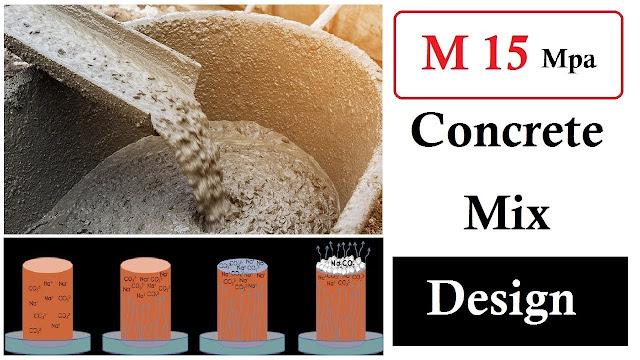 concrete mix design M15 | According to IS 10262