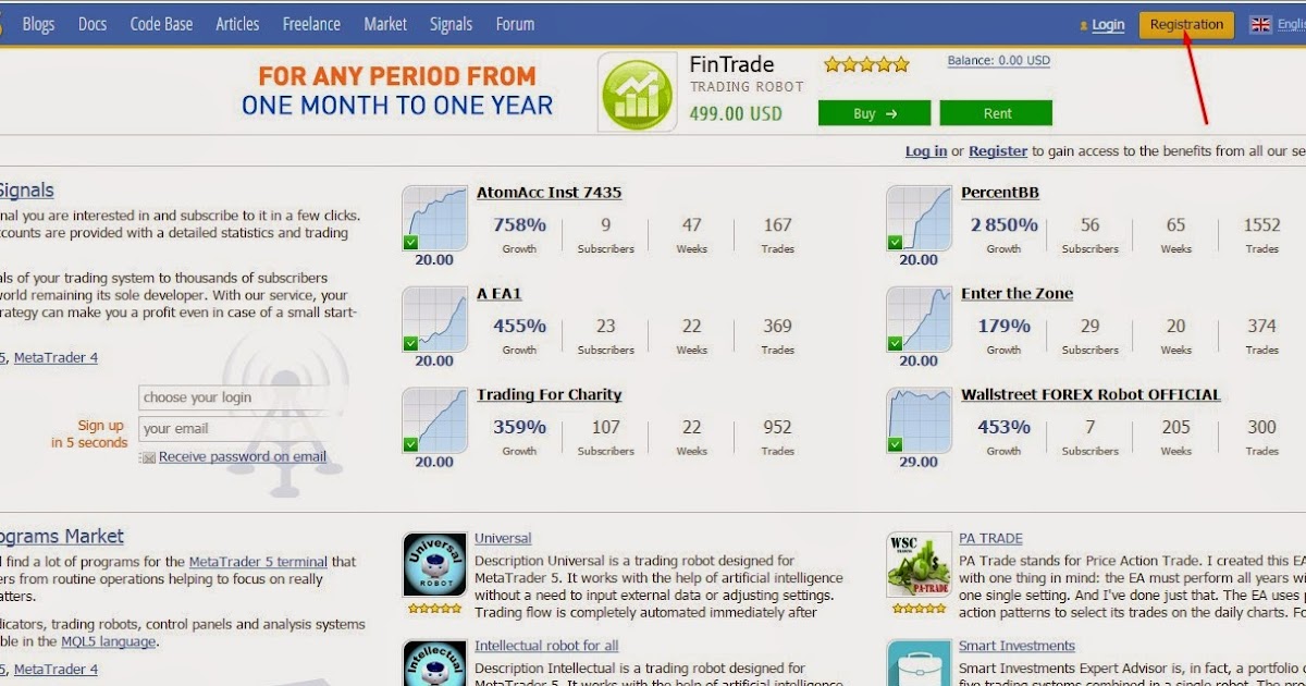Cara kerja forex copy