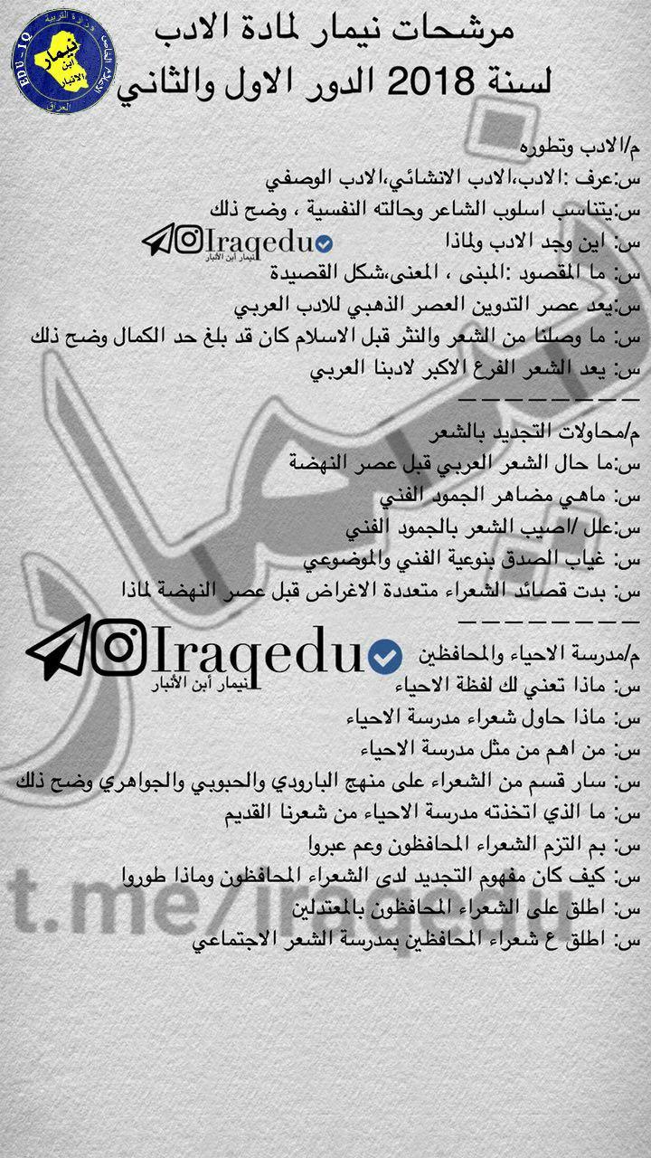 مرشحات الادب والنصوص السادس الادبي 2018 مرشحات الادب والنصوص السادس الادبي 2018