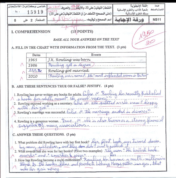  الإنجاز النموذجي (19.50/20)؛ الامتحان الوطني الموحد للباكالوريا، الإنجليزية، مسلك العلوم الإنسانية 2013