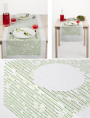 Customized Table Cloth For Ft Table Near Me Customized Table Cloth For Ft Table Near Me