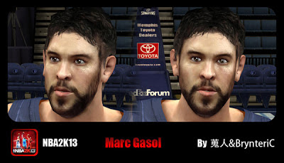 NBA 2K13 Marc Gasol Cyberface Patch
