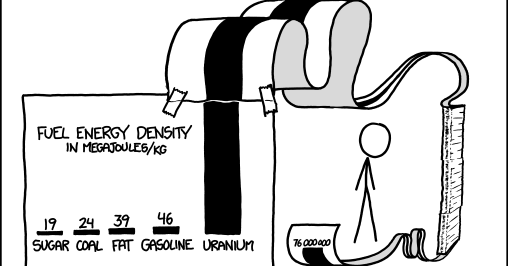 log_scale.png