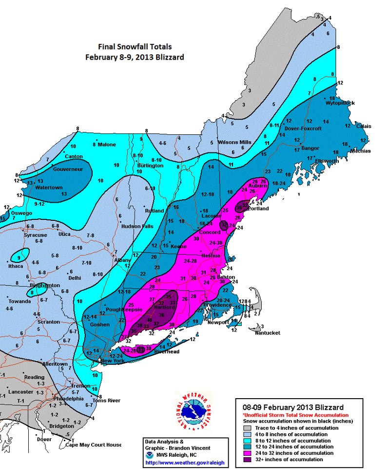 TOWNER'S WEATHER PAGE Verification From Blizzard 02/08/2013