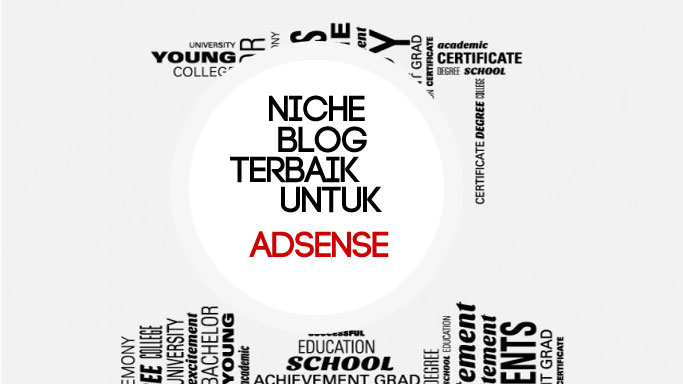 Membangun Blog Niche Islam yang Menguntungkan dengan Adsense: Panduan Lengkap