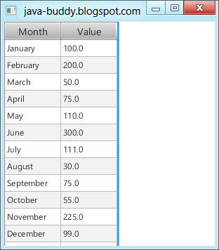 JavaFX 2: TableView JavaFX 2: TableView