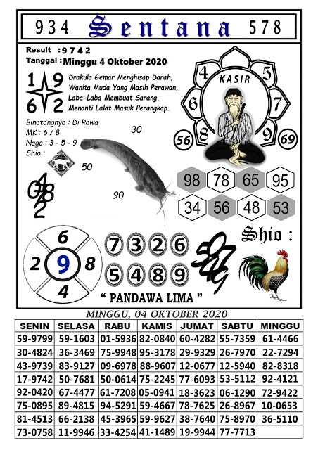 Prediksi Syair Hk 4 Oktober 2020 Keraton4d