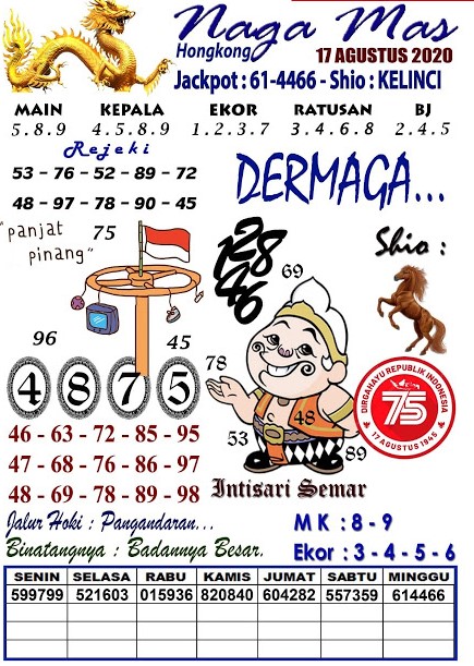 Prediksi Syair Hk 17 Agustus 2020 Keraton4d