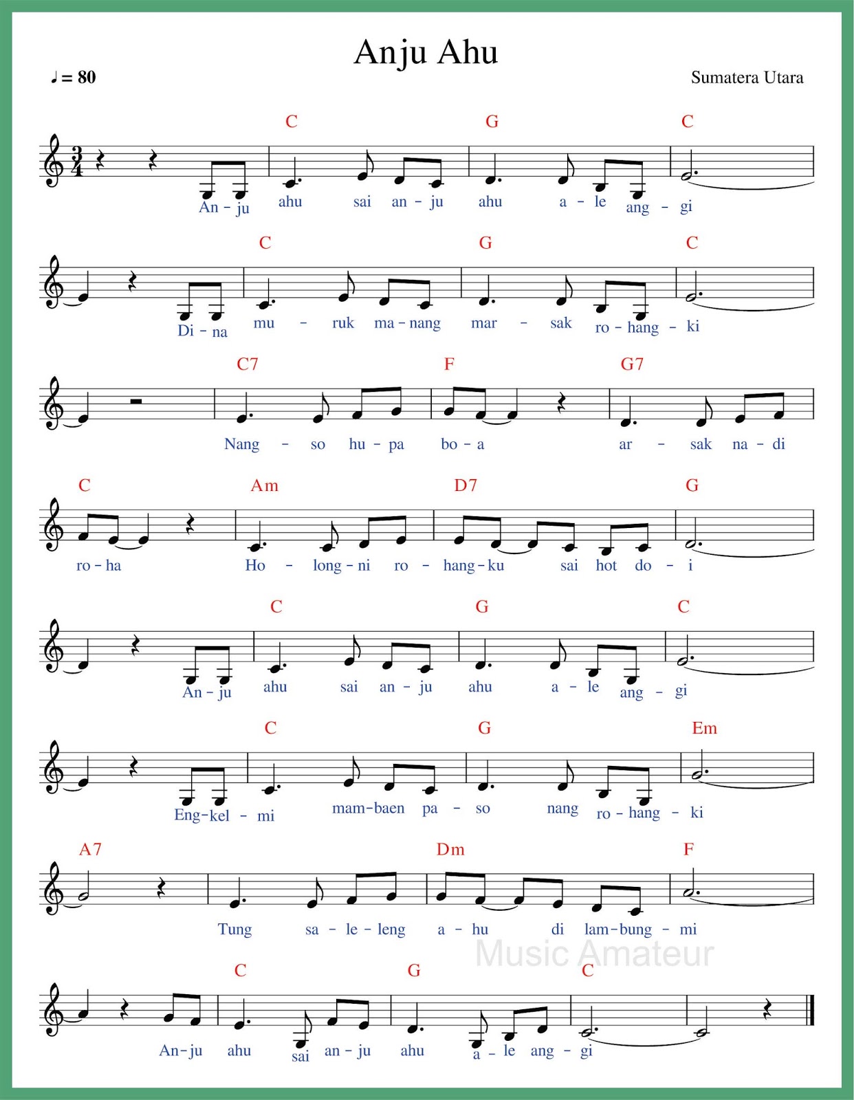 Not Angka Anju Ahu Seputar Musik