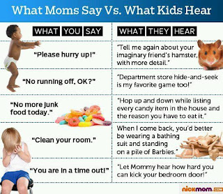Being Frugal and Making It Work: What Moms Say vs. What Kids Hear