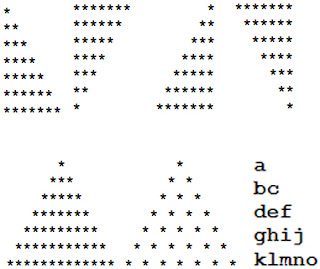 C Program Samples: Other patterns of characters and asterisks