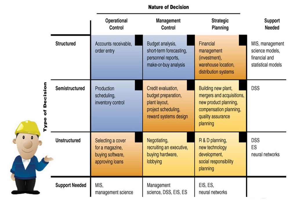 negotiation planning 5 Course planning tool subscribe web archive free reports events upcoming events event series event archives about 5 win-win negotiation strategies. negotiation planning 5 Course planning tool subscribe web archive free reports events upcoming events event series event archives about 5 win-win negotiation strategies.