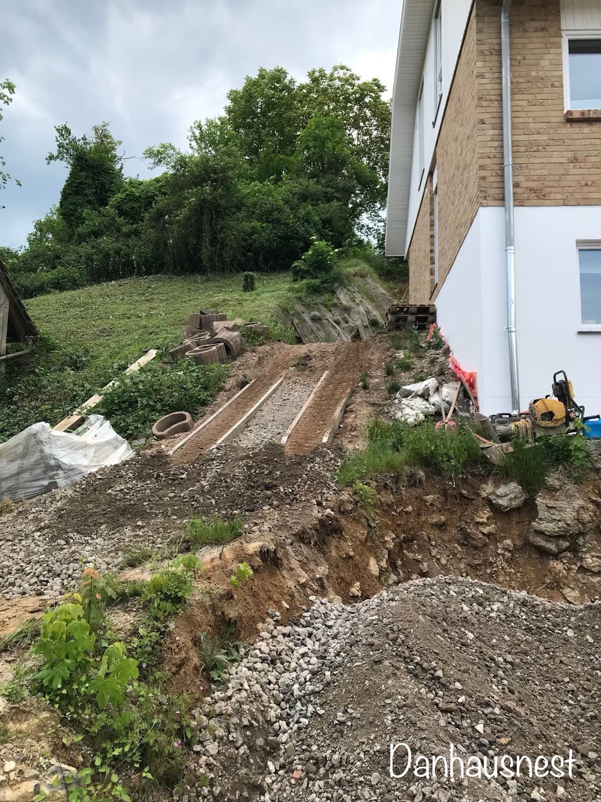 Sommerzeit Ist Gartenzeit