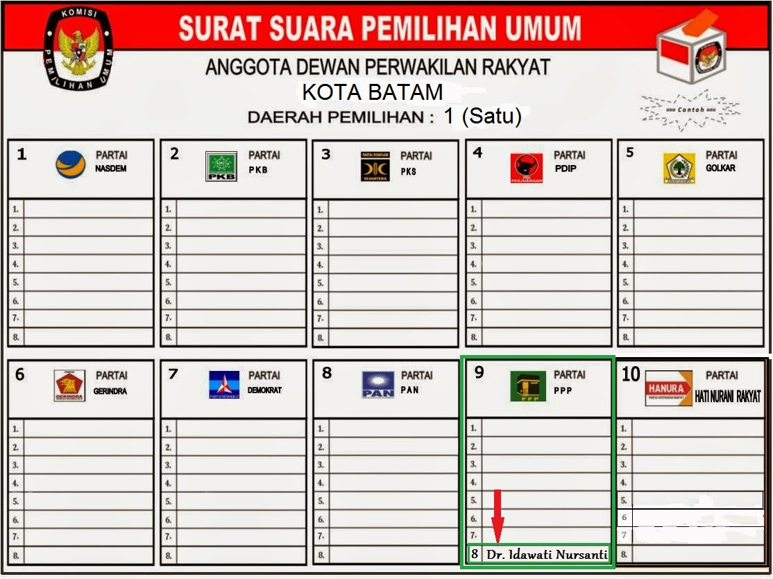 Foto Contoh Surat Suara Referensi Pemilu 2019