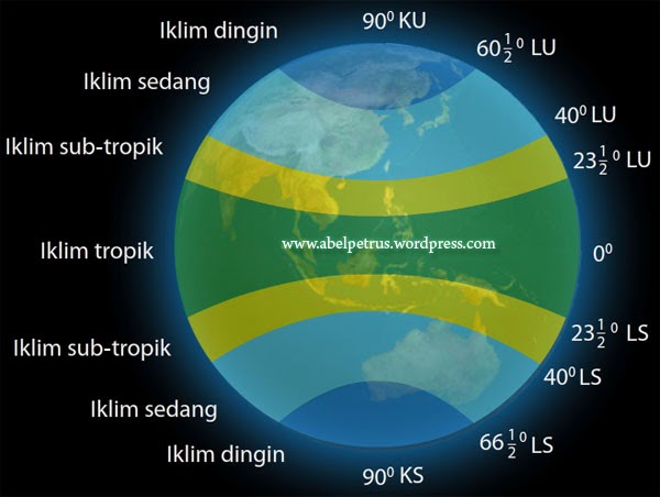 Hubungan Unsur Geografis dan Penduduk Asia Tenggara (Materi Kelas IX)