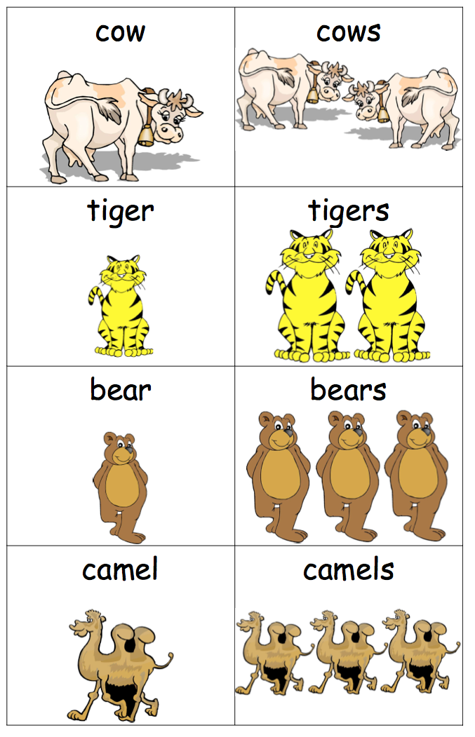 singular-and-plural-noun-dalam-bahasa-inggris-markijar-com