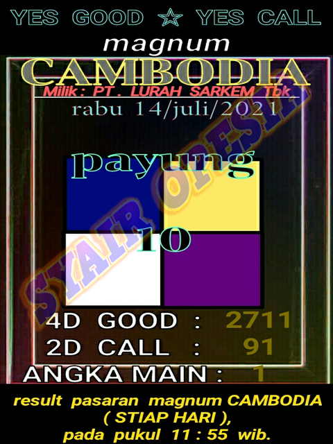 Syair Harian Sdy 14 Juli 2021 Kode Syair Sgp Hk Sd Motesia Syair Harian Sdy 14 Juli 2021 Kode Syair Sgp Hk Sd Motesia
