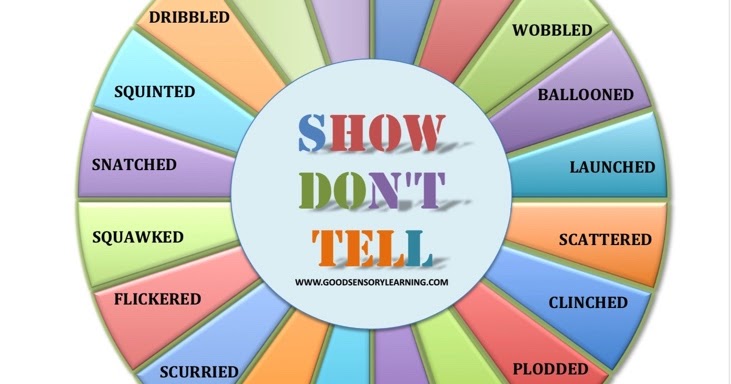 Popular game shows image