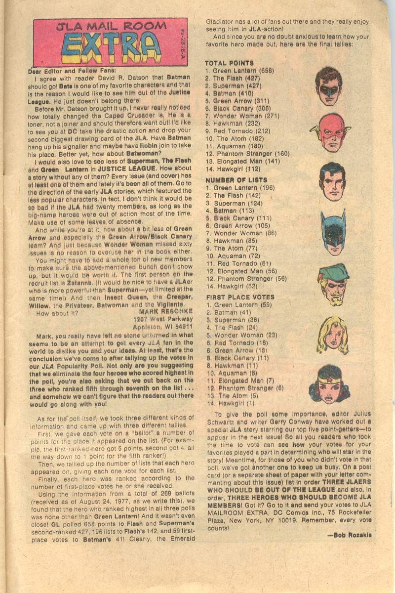 Justice League of America (1960) 152 Page 49