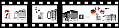 a blind person waiting at a bus stop gets immediately notified when a bus arrives. A notification is sent to their phone which is automatically translated to the language set on their phone.