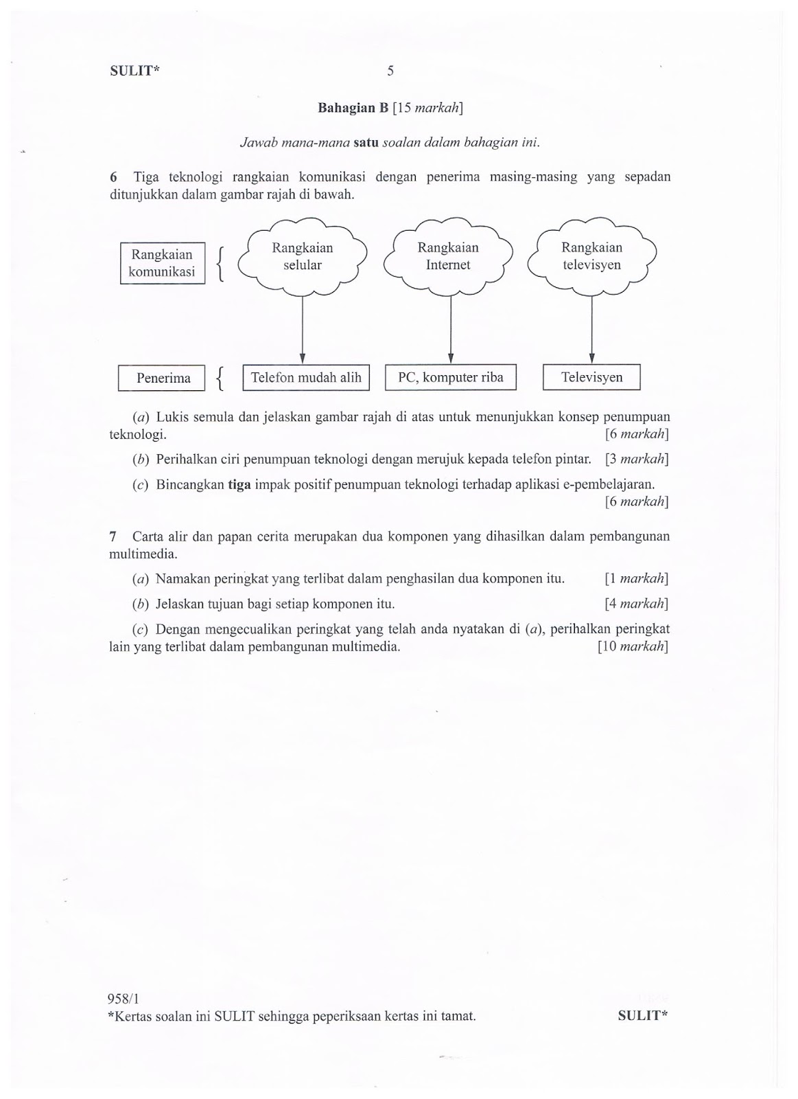 Stpm ict notes picture