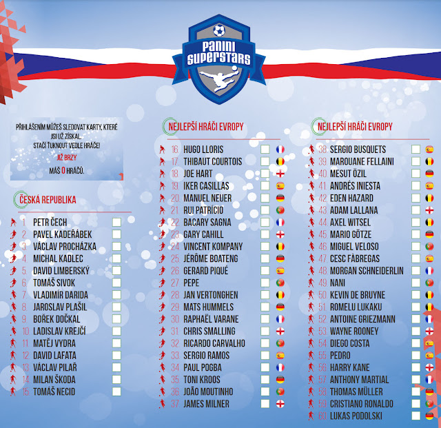 Football Cartophilic Info Exchange Panini (Czech Republic) Panini