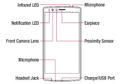 LG G4 Phone Layout