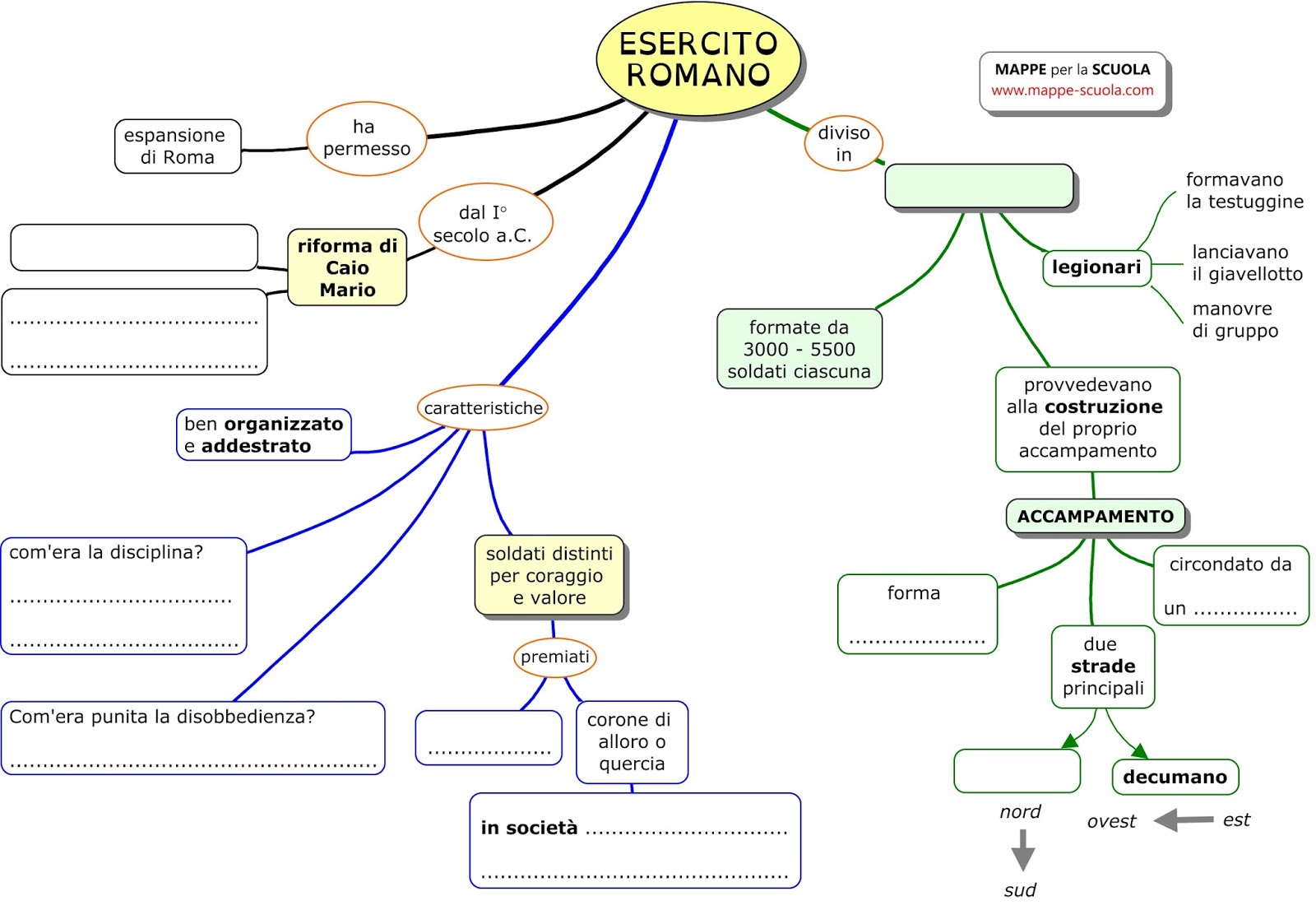 LA VITA DEI ROMANI - storiafacile.net