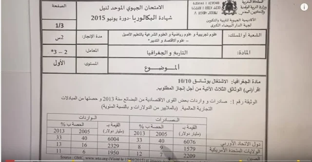 أخطاء أغلب مترشحي إمتحان الباكالوريا 2015 في انجاز مبيان مادة الإجتماعيات والطريقة الصحيحة لإنجازه