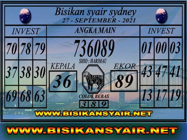 PREDIKSI SYDNEY COJEEL
