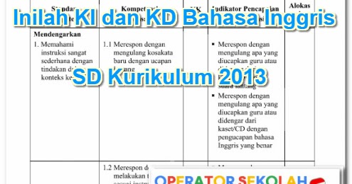 Inilah Ki Dan Kd Bahasa Inggris Sd Kurikulum 2019 Dunia Edukasi