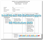 Inilah Ki Dan Kd Bahasa Inggris Sd Kurikulum 2013