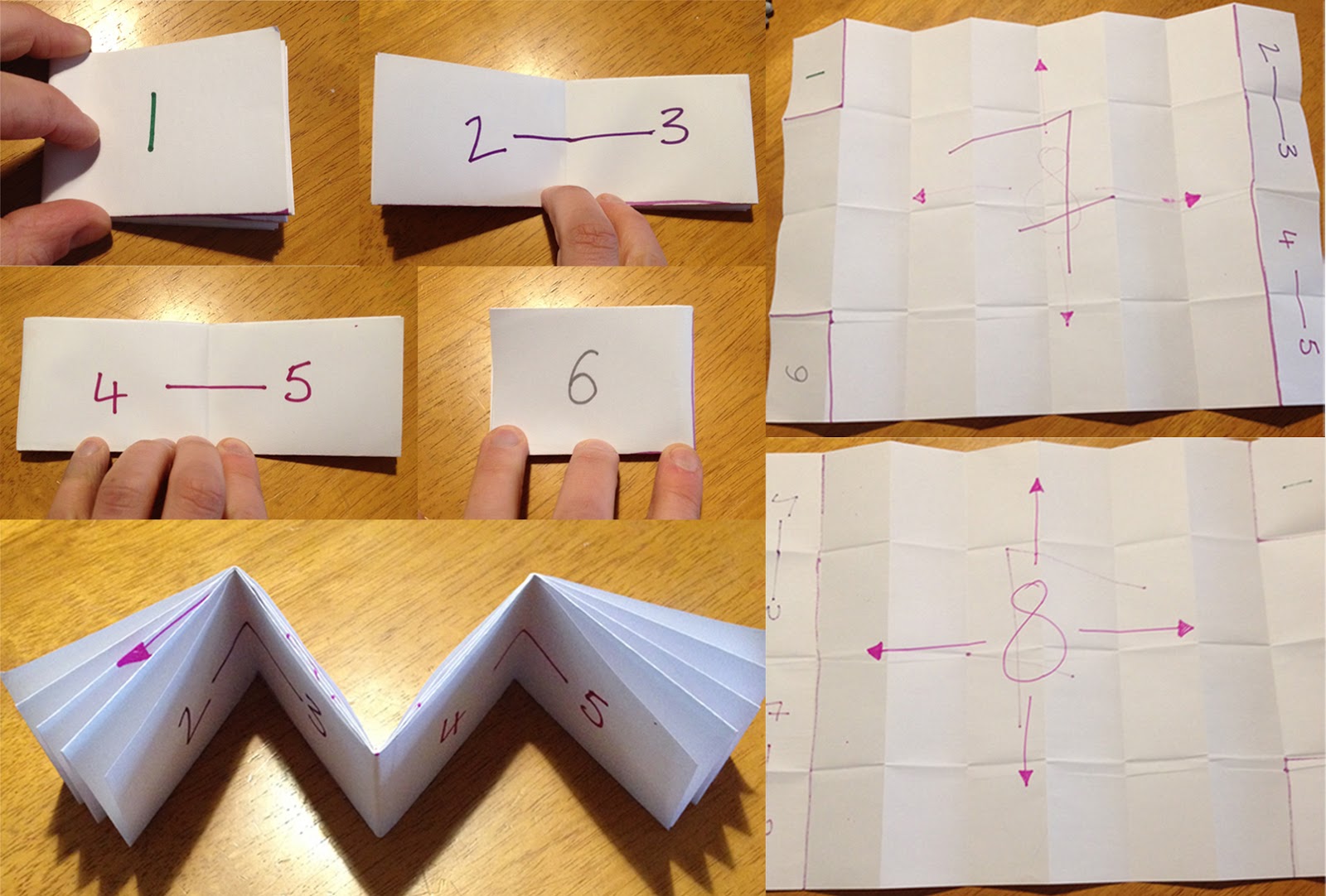 Collaborative Practice 7002MALSAD Publication folding experimentation.