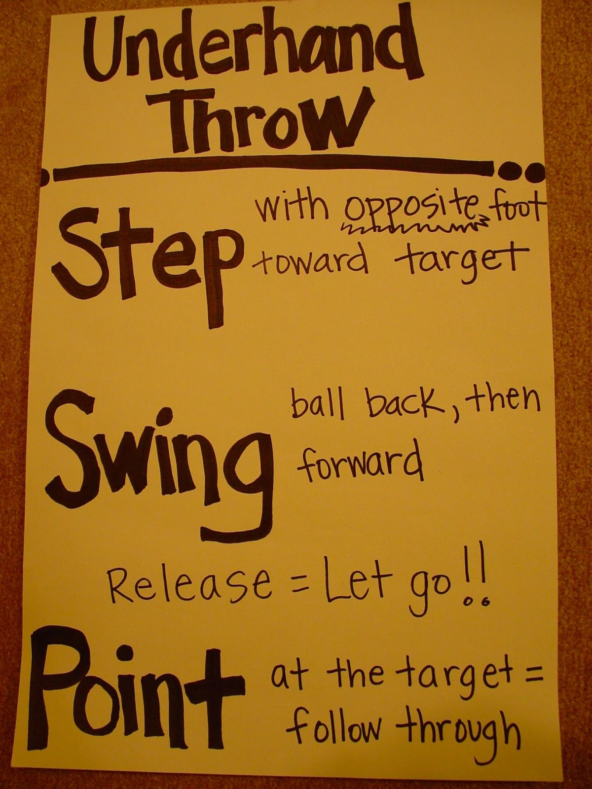 Why learn to underhand throw lesson plan excelbool